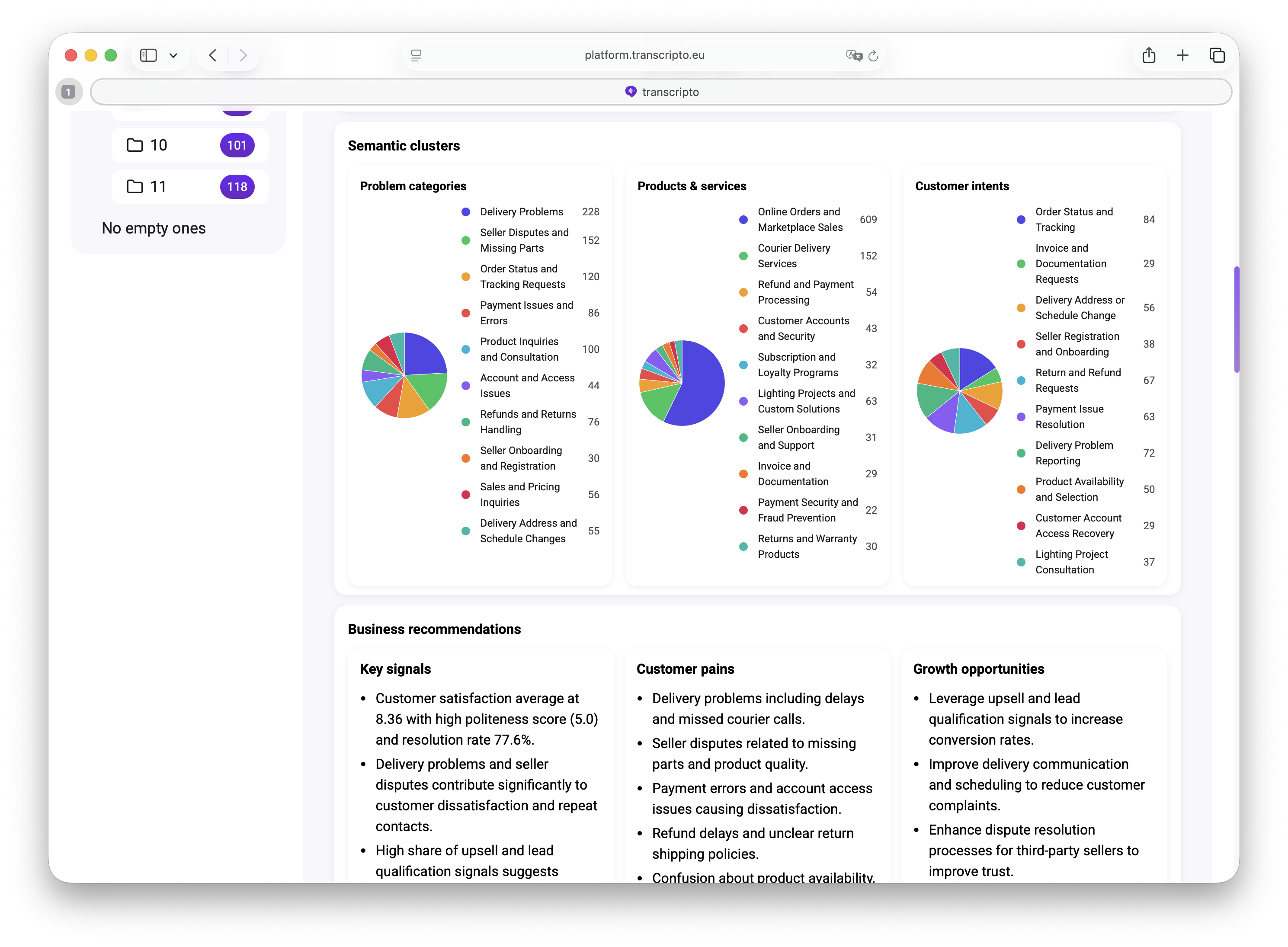 Семантические кластеры
